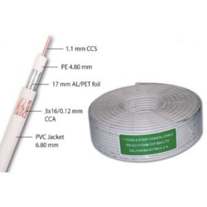 Koaksijalni kabl RG6 CCS 1,02 100M