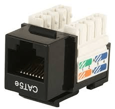 Modul RJ45 Cat.5E